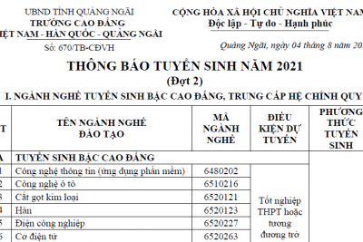 Trường Cao đẳng Việt Nam – Hàn Quốc Quảng Ngãi Thông báo tuyển sinh Năm 2021 (đợt 2)
